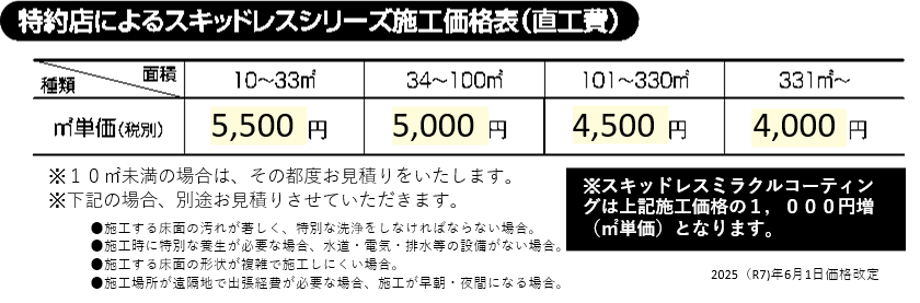 リンク付き画像